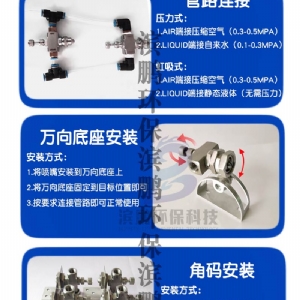 不可調壓力扇形噴嘴