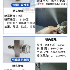 不可調壓力扇形噴嘴