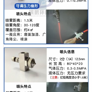 不可調壓力扇形噴嘴